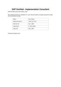 maigoyamaigu result