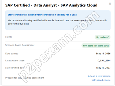 Sora result