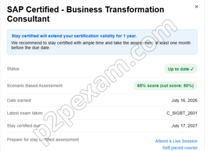 Yvette result
