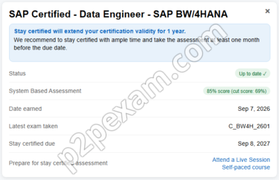 Anika result